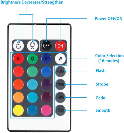 Luz Led para shishas